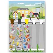 PLAYMAIS EDULINE - Apprendre la gestion des déchets