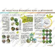 Panneau éducatif - La biodiversité