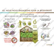 Panneau éducatif - Le compost