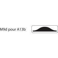 Panonceau pour panneaux de signalisation de type A, type AB, type C et CE - M9d - Dos d'âne ou cassis