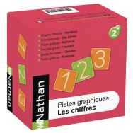 Pistes graphiques les chiffres