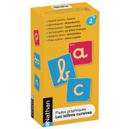 Pistes graphiques les lettres cursives