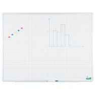 Planning polyvalent quadrillé