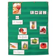 Pochette murale grand format