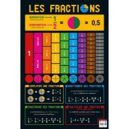Poster 50x70cm fractions