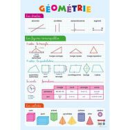 Poster 50x70cm géometrie