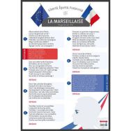 Poster 50x70cm la Marseillaise