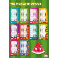 Poster 50x70cm tables de multiplication