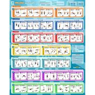 Poster : Exercices Volume Musculaire