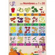 Poster Les nombres de 1 à 20