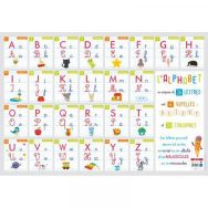 Poster écriture alphabétique