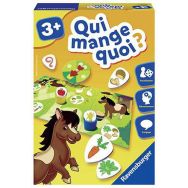 Qui mange quoi ?