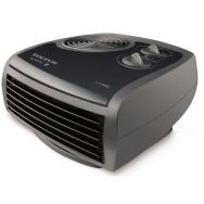 Radiateur thermoventilateur CA 2400
