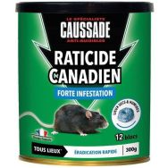 Raticide canadien forte infestation