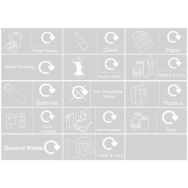 Recycling Label Sheet for Plastic Recycling Bin
