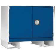 Image produit cross sell