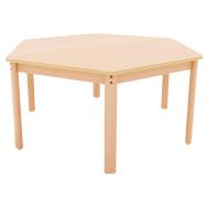 Table Ergo hexagonale T6 - hêtre/hêtre