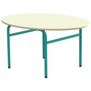Table fixe 4 pieds Elodie II ovale (120x90) T3 turquoise 5018