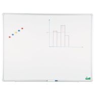 Tableau blanc émaillé - Vanerum