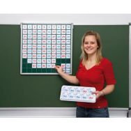 Tableau magnétique