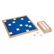 Tables des centaines