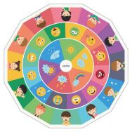 Tapis émotions et humeur