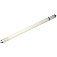 Image produit cross sell