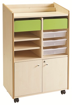 Bureau du professeur