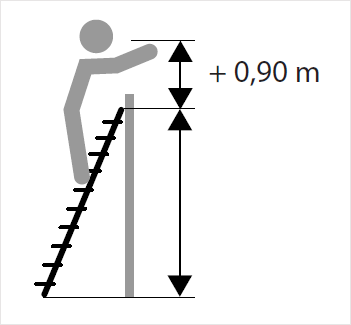 dessin grande échelle