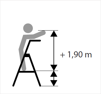 dessin petite échelle