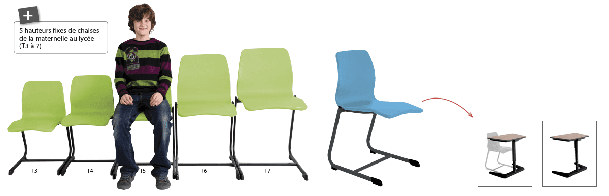 tailles chaises scolaires