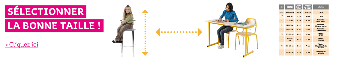 Guide des tailles tables et chaises scolaires