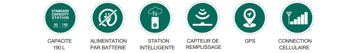 avantages de la poubelle non-compactante SC5.5