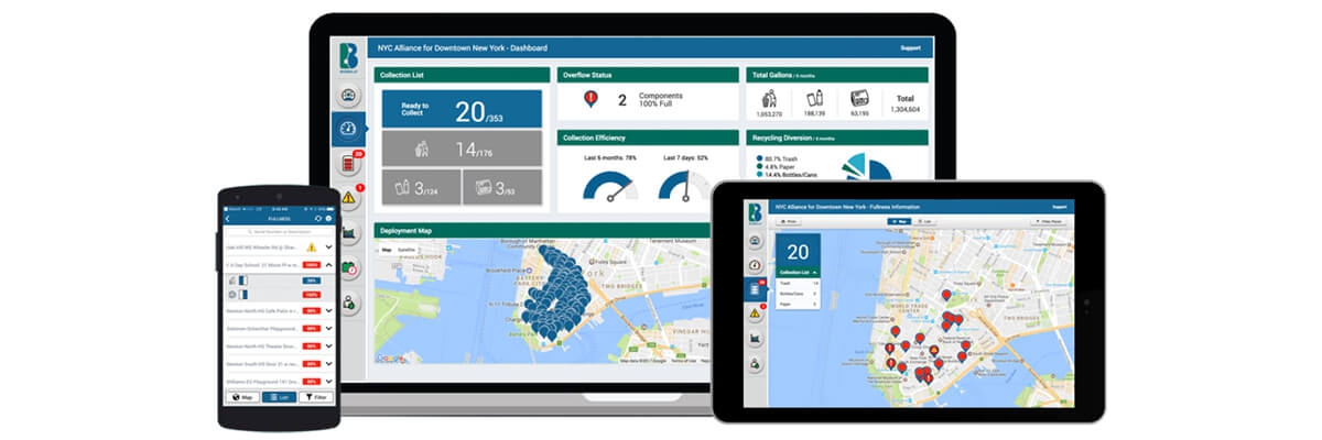 plateforme de gestion et d’optimisation de la collecte