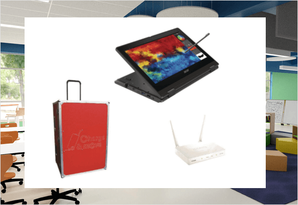 Classe mobile