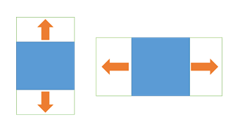 Vidéoprojecteur avec fonction Lens Shift Vidéoprojecteur avec fonction Lens Shift