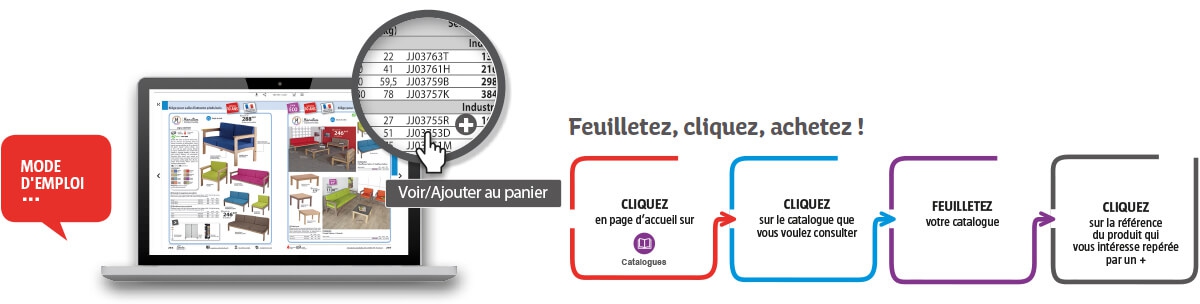 E-catalogues Manutan Collectivités