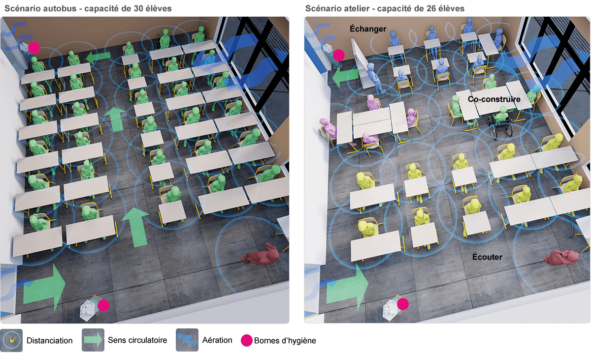 plan d'aménagement de la salle de classe plan d'aménagement de la salle de classe