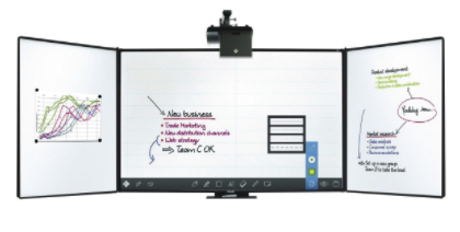 Tableau blanc interactif triptyque i3board 87" 16/10 - 10 Touch
